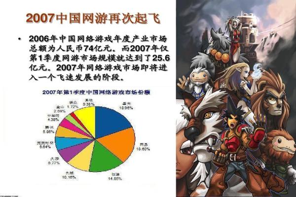 魔兽世界圣盾术与圣佑术对比，了解两者的不同(图1)